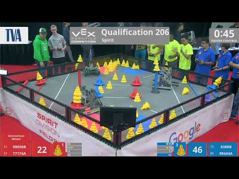 2018 VRC-MS Spir Q206 - 99656B 77174A vs 8388B 98444A - 63 to 60