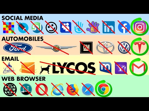 The First Mover Advantage Is Overrated BS