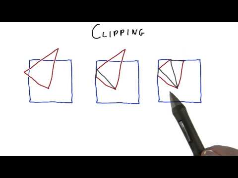 Introduction Interactive 3D Graphics