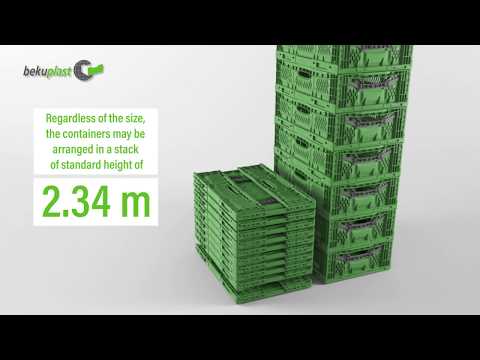 bekuplast Clever-Fresh-Box advance | The series of containers for efficient fresh logistics!