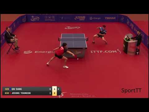 Danq Qiu vs Youngsik Jeoung [ Polish Open 2018 ]
