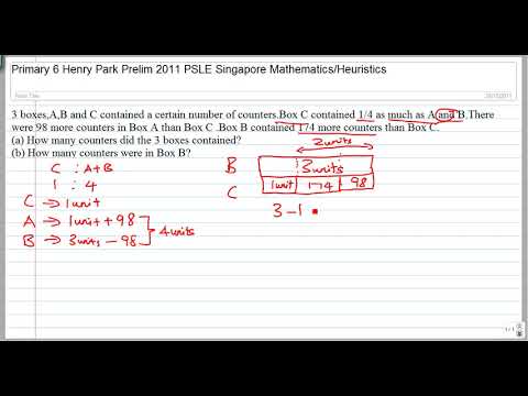 Primary 6 PSLE Singapore Mathematics Heuristics : Fraction & Ratio