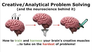 How to Awaken & Enhance Your Analytical Problem-Solving Mind