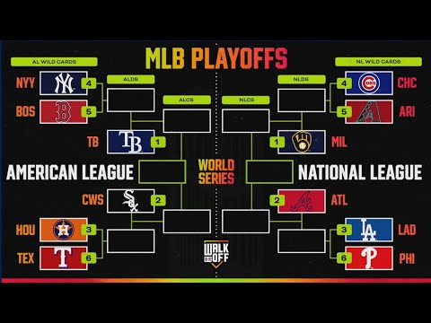 Mlb Spring Standings