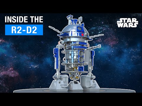 Star Wars:  Inside R2-D2