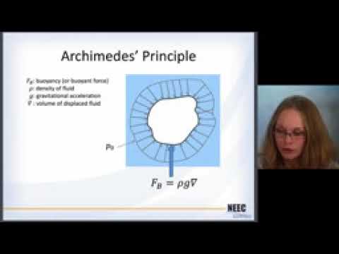 Naval Arch 02   Pressure and Buoyancy