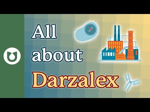 Darzalex daratumumab injection 100mg, janssen
