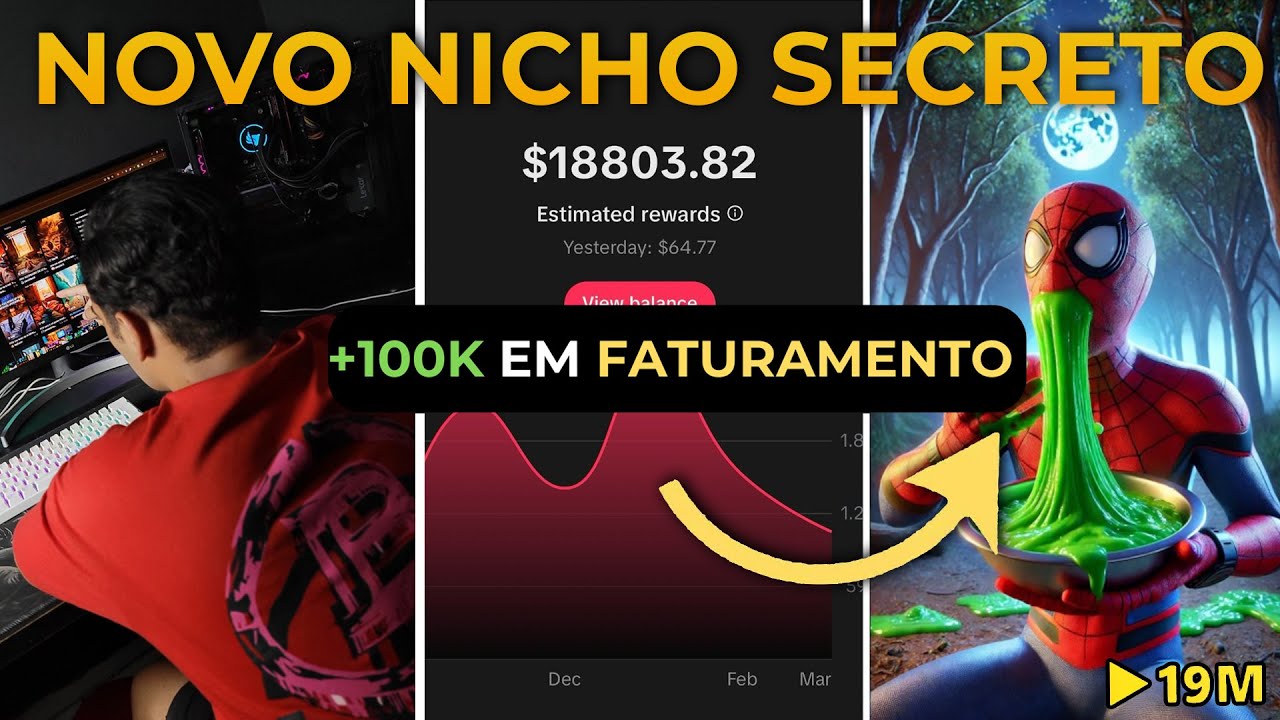 NICHO MUITO VIRAL Ganhe +R$16,000 com HISTÓRIAS DE SUPER HEROIS (VIRALIZANDO com IA no TikTok)