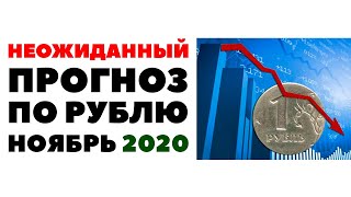 🚩ВАЖНО: Что будет с рублем в ноябре 2020? Прогноз по курсу рубля на ноябрь