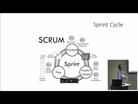 Scrum Ceremonies - Women Who Code Singapore