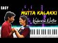 Mutta Kalakki Keyboard Cover Piano Notes Youth GV Prakash Kumar Fernandez