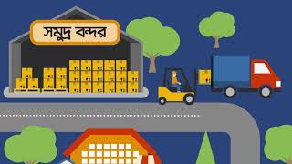 প্লাস্টিক দূষণ