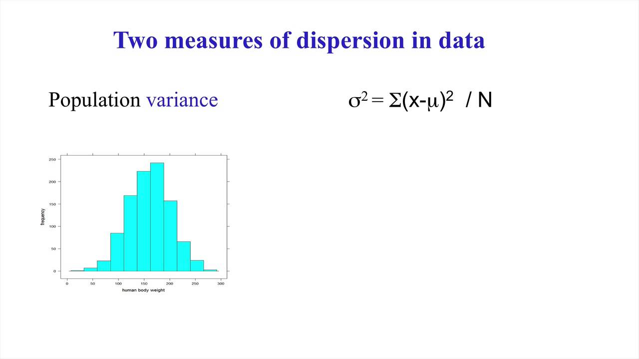 One-way ANOVA Theory Part 1: Variance