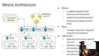 SMACK Stack: Mesos architecture, resource sharing and frameworks