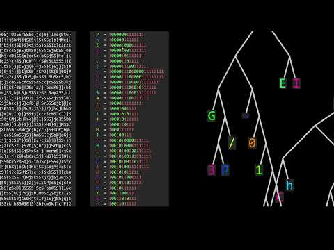 Huffman Coding Visualization