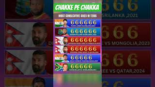 Download lagu Lagatar Chakke #cricket #viralvideo #shortvideos #viral #youtubeshorts #ytshorts #viralshorts mp3
