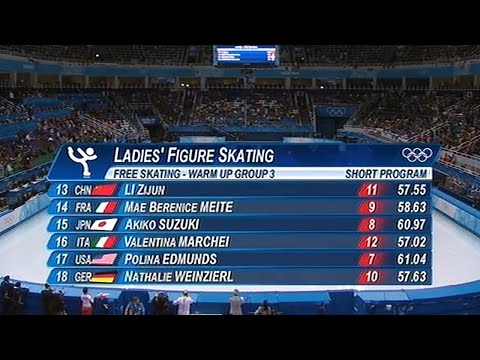 2014 Olympics Ladies FS Group 3 Warm-Up (BBC)