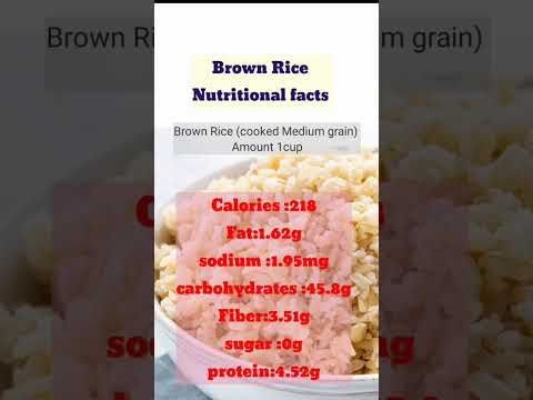 , title : '(Nutrients) (Nutritions in cooked brown rice ) calories (Diet plan) (Health benefits) #shorts'