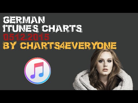 Deutsche/German Charts 05. Dezember/December 2015