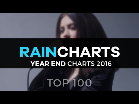 RAIN Charts 2016: Top 100 (Year-End Charts)