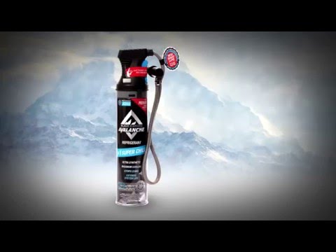 Black Diamond Avalanche - How to Install