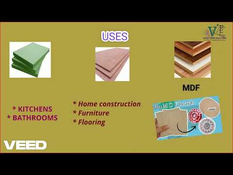HDHMR, MDF, or Plywood? Choosing the Right Material Made Easy!