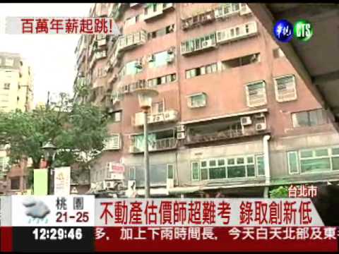 不動產估價師 年薪百萬起跳!