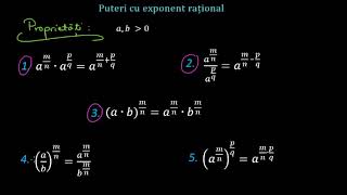 Puteri cu exponent rațional