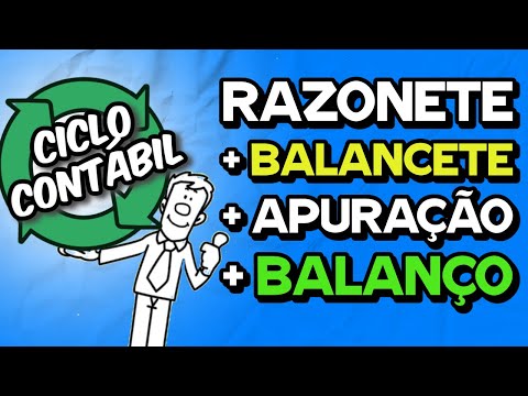 Razonetes + BALANCETE + Apuração RESULTADO + BALANÇO PATRIMONIAL E DRE = CICLO CONTÁBIL