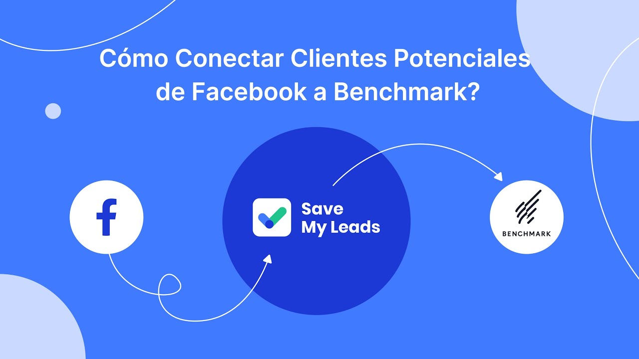 Cómo conectar clientes potenciales de Facebook a Benchmark Email