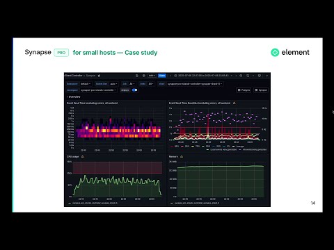 Large-scale multi-tenancy hosting for TI-Messenger