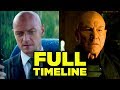 X-MEN Timeline Explained! Dark Phoenix Update! (2000 - 2019 Full Chronology)