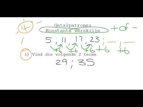 Getalpatrone: Konstante Verskil  Gr8 en 9