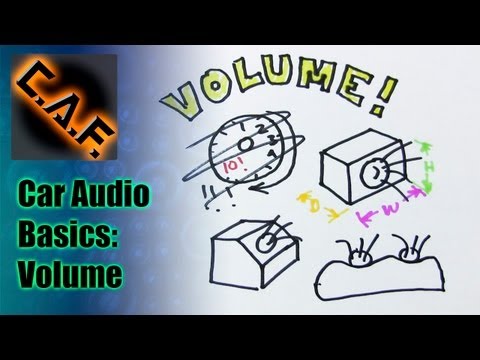 Part of a video titled Subwoofer Box Volume - Car Audio Basics - CarAudioFabrication