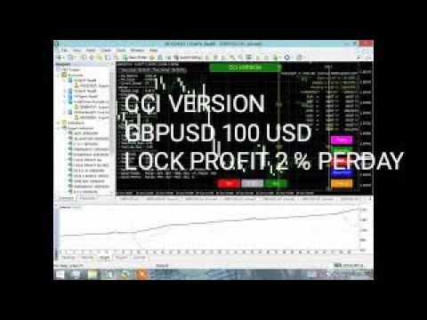 Video CCI Version Lock Profit Ea