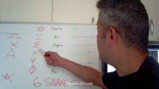 Freemason School Part 7 - GREEK Flying Snake Alphabet