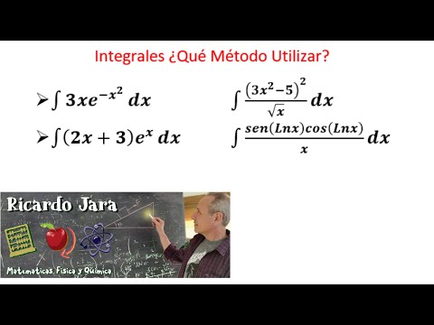 Integrals: Which Method to Use?