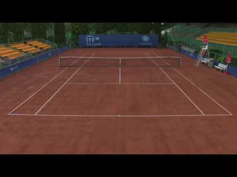 ITF Szeged $50.000 - Center court