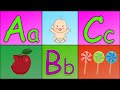 Phonics Song | A is for Apple | ABC Phonics
