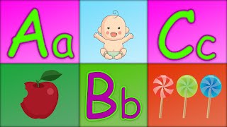 ABC Phonics Song | ABC for Children | ABC Alphabet Phonics Nursery Rhyme