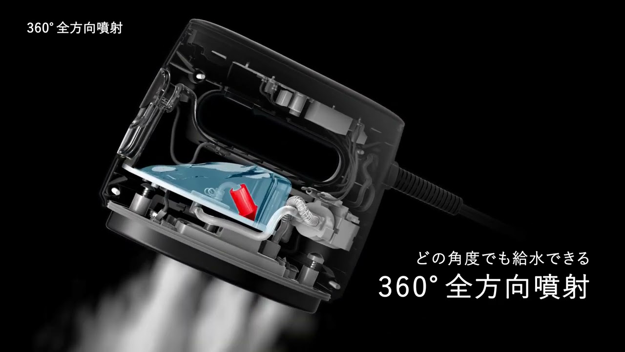 360度全方向噴射