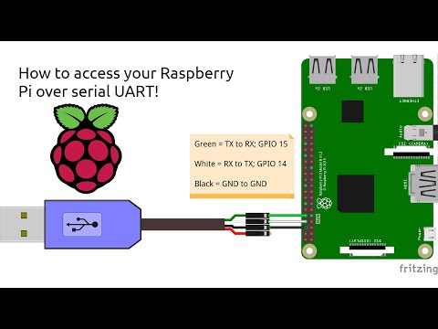 Raspberry Pi 3 Model B 1GB RAM Starter Kit (SI-RPI3B-STARTER)