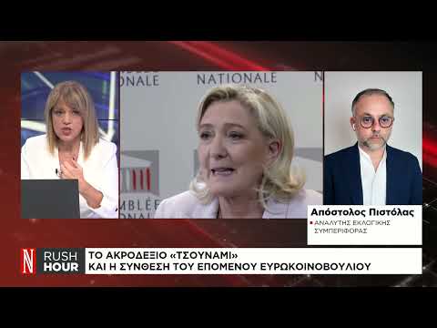 Άνοδος της ακροδεξιάς στην Ευρώπη