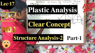 Lec-17 Plastic Analysis | Structure Analysis-2 | Part-1 | All Concepts In Neapli By Harishwar Pandit