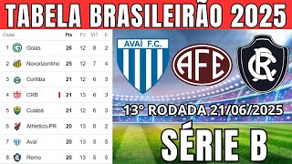 TABELA CLASSIFICAÇÃO DO BRASILEIRÃO 2025 - CAMPEONATO BRASILEIRO HOJE 2025 BRASILEIRÃO 2025 SÉRIE B