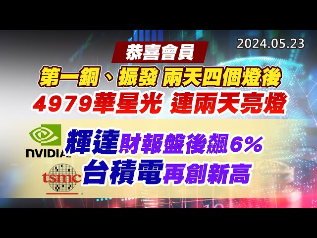 20240523《股市最錢線》#高閔漳 “恭喜會員第一銅、振發，兩天四個燈後，4979華星光，連兩天亮燈””輝達財報盤後飆6%，台積電再創新高”