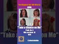 ABBA Five Biggest Hot 100 Hits Abba