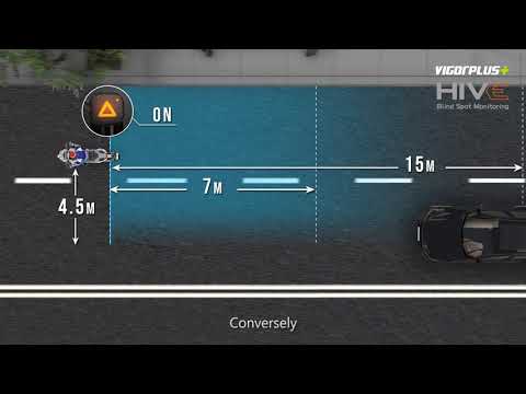 How Hive BSM protects your riding safety