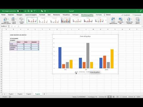 COME FARE UN GRAFICO (ISTOGRAMMA) SU EXCEL