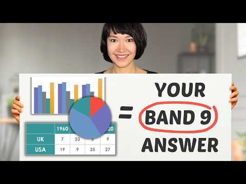 Understand IELTS Academic Writing Task 1 in 12 Minutes